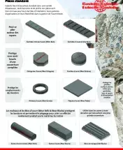 CastoChrome-Standard-PartsFR.pdf