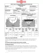 Guide-for-repair-Cavitec-GMA.pdf
