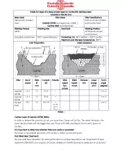 Guide-for-repair-Cavitec-SMA.pdf