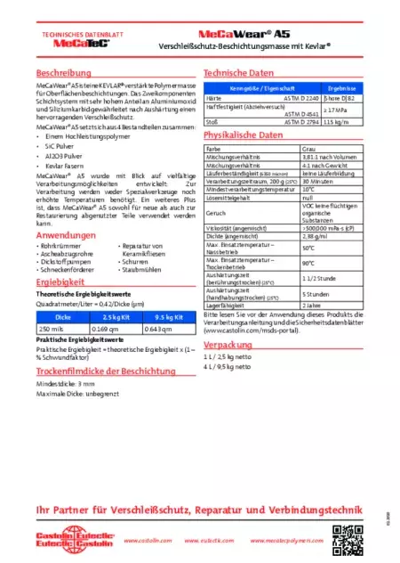 TDS_MeCaTeC_MeCaWear_A5_DE.pdf