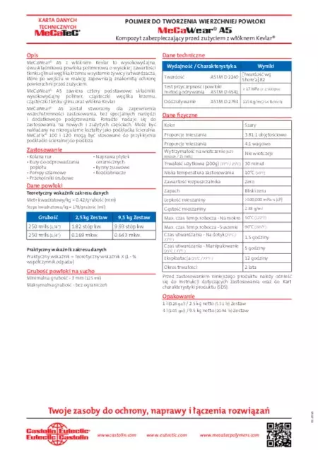 TDS_MeCaTeC_MeCaWear_A5_PL.pdf