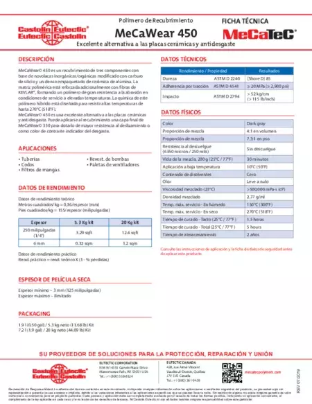 MeCaTeC MeCaWear 450_ES.pdf